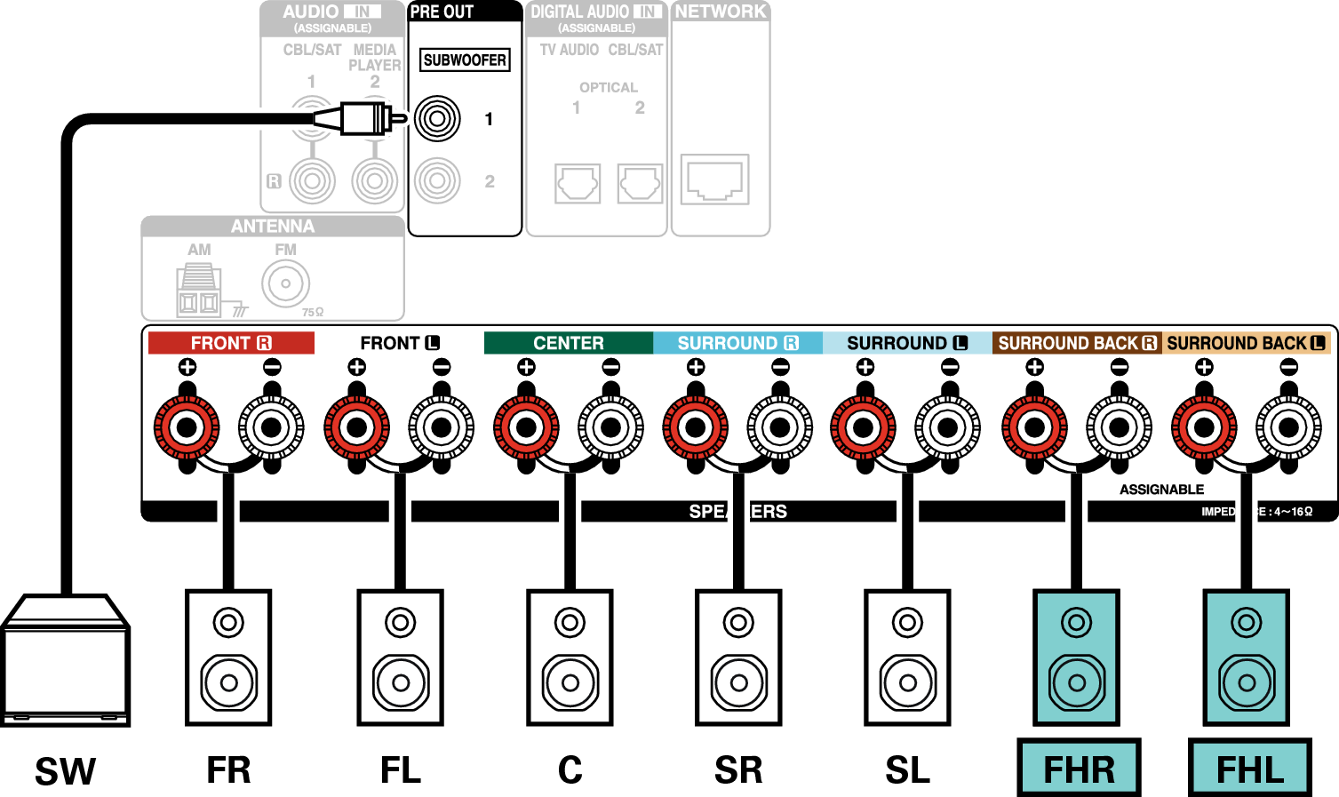 Conne SP 7.1 FH X1200E2